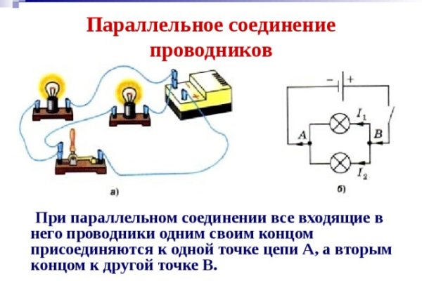 Кракен сайт маркетплейс